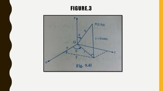 Triple Integral Math Calculus multiple integral | PPTX