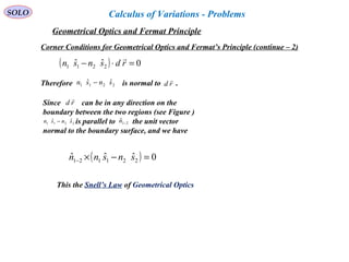 SOLO
Corner Conditions for Geometrical Optics and Fermat’s Principle (continue – 2)
( ) 0ˆˆ 2211 =⋅− rdsnsn

2211
ˆˆ snsn −Therefore is normal to .rd

Since can be in any direction on the
boundary between the two regions (see Figure )
is parallel to the unit vector
normal to the boundary surface, and we have
rd

2211
ˆˆ snsn − 21
ˆ −n
( ) 0ˆˆˆ 221121 =−×− snsnn
This the Snell’s Law of Geometrical Optics
Geometrical Optics and Fermat Principle
Calculus of Variations - Problems
 