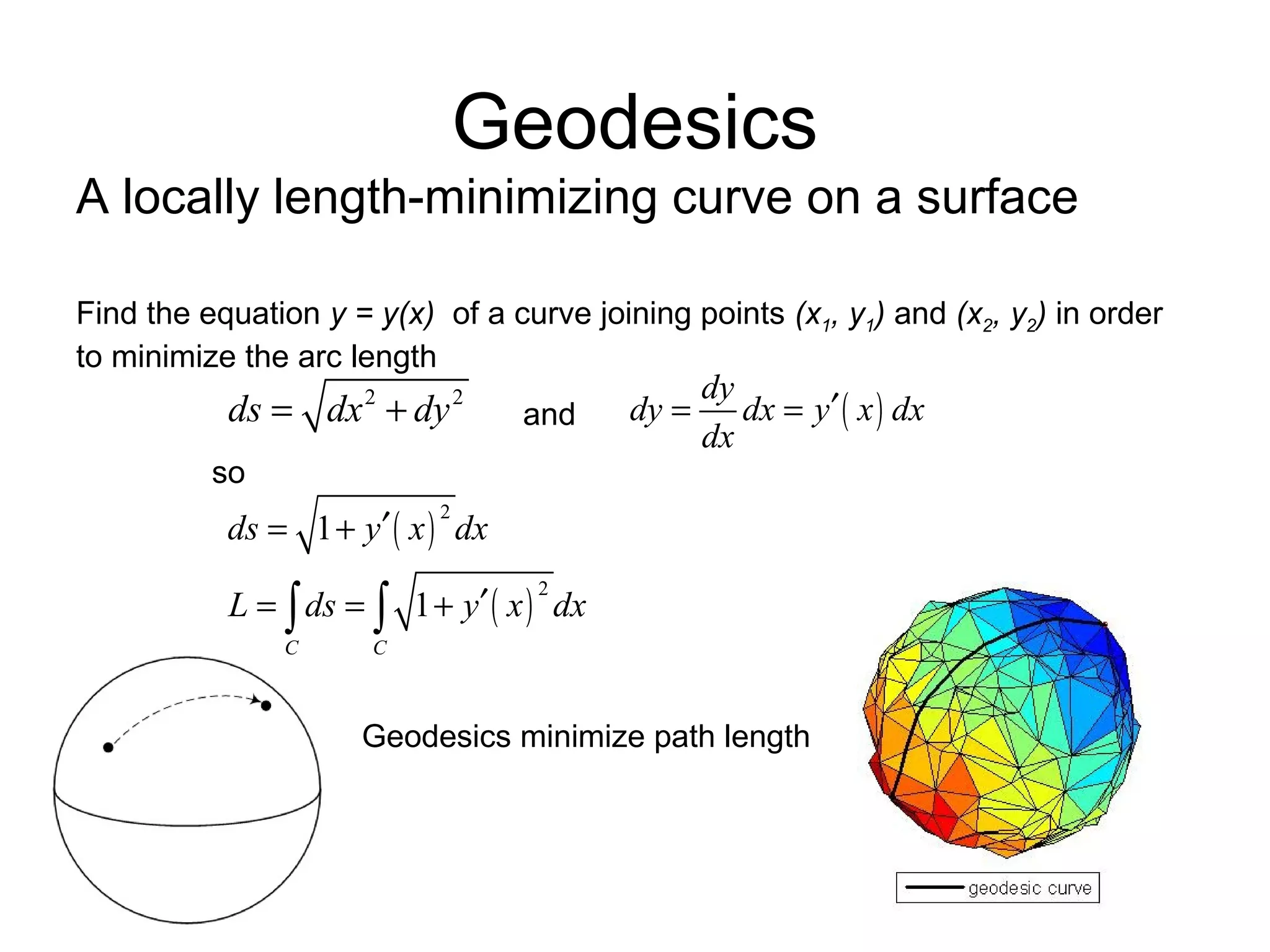 Geodesics 
A locally length-minimizing curve on a surface 
Find the equation y = y(x) of a curve joining points (x1, y1) and (x2, y2) in order 
to minimize the arc length 
ds = dx2 + dy2 dy and 
dy dx y ( x) dx 
so 
= = ¢ 
dx 
( ) 
= + ¢ 
= ò = ò + ¢ 
ds y x dx 
L ds y x dx 
( ) 
2 
2 
Geodesics minimize path length 
1 
1 
C C 
 