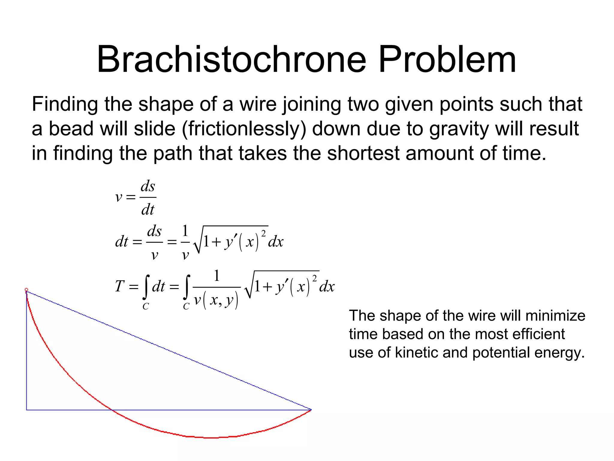 Brachistochrone Problem 
Finding the shape of a wire joining two given points such that 
a bead will slide (frictionlessly) down due to gravity will result 
in finding the path that takes the shortest amount of time. 
The shape of the wire will minimize 
time based on the most efficient 
use of kinetic and potential energy. 
dt s y x dx 
( ) 
2 
( ) ( ) 
2 
1 1 
v ds 
dtd 
v v 
1 1 
, C C 
T dt y x dx 
v x y 
= 
= = + ¢ 
= ò = ò + ¢ 
 