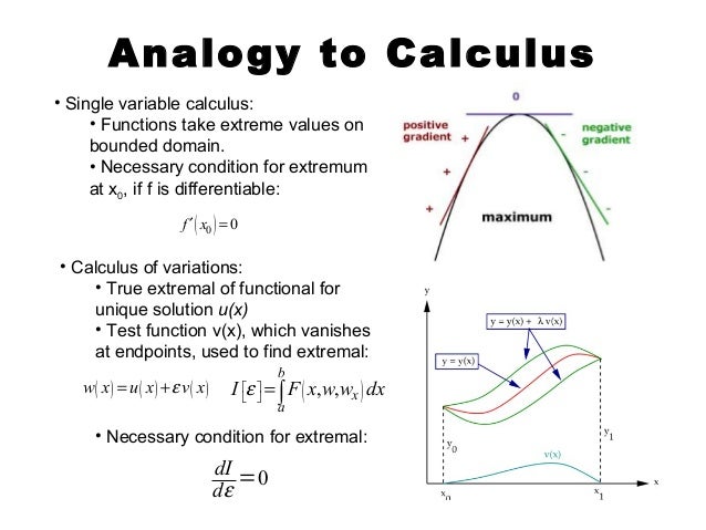 Calculus of variations