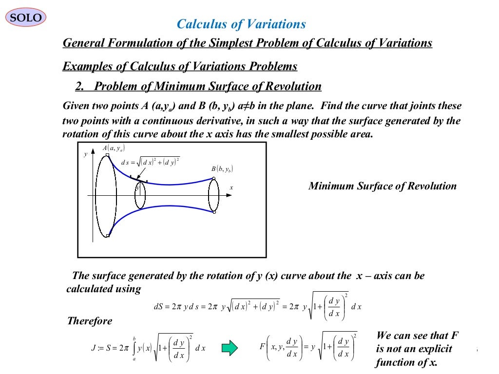 Calculus of variations