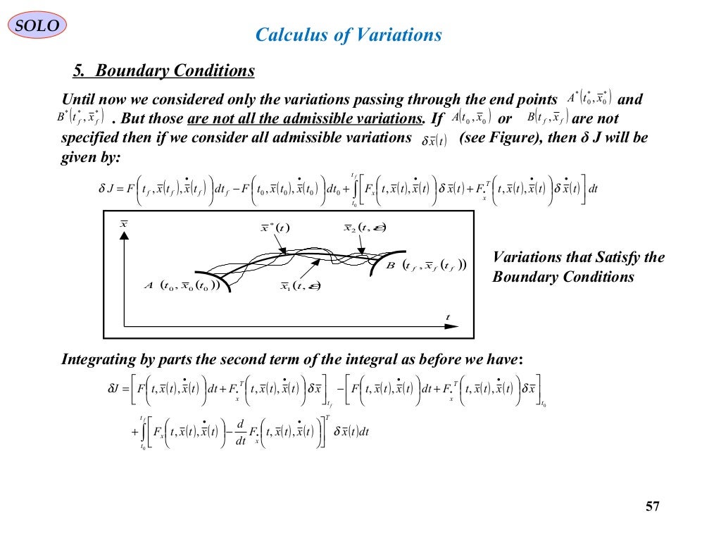 Calculus of variations