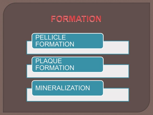 Dental Calculus ppt | PPTX