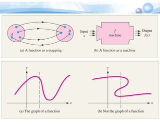 MATHEMATICS IS THE SCIENCE OF STRUCTURE, ORDER, AND RELATION THAT HAS ...