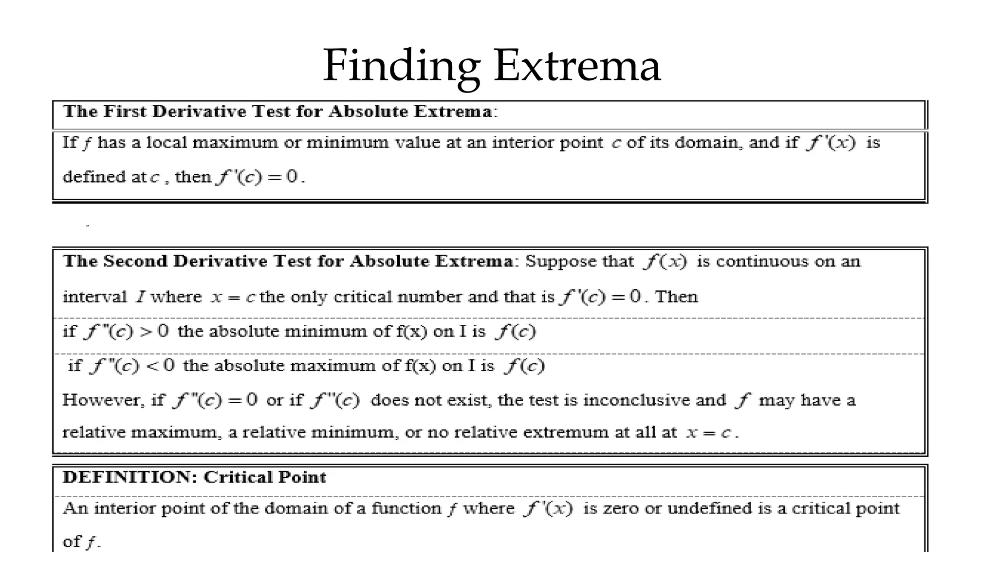 Finding Extrema
 
