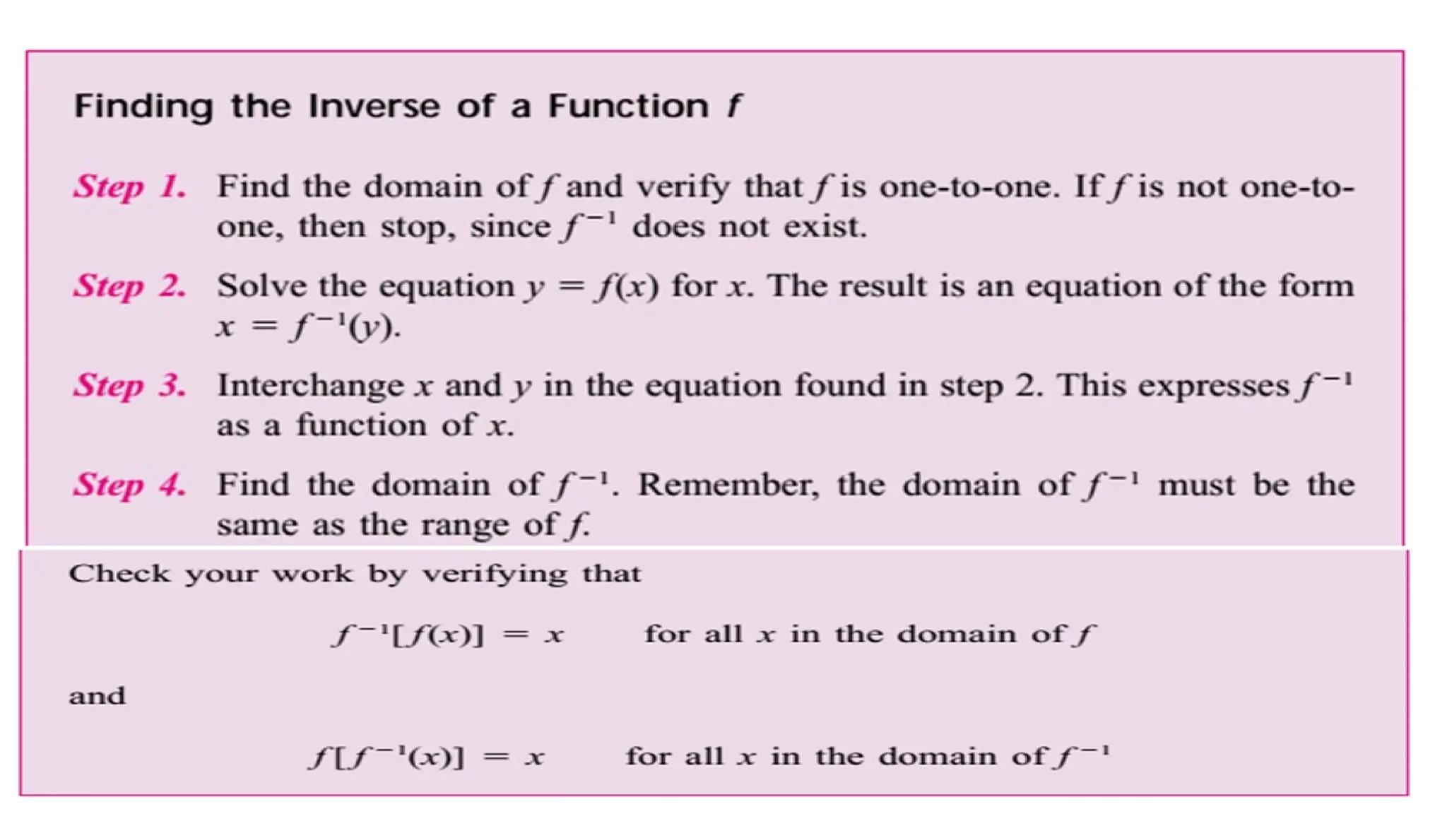 Introduction: Inverse and Implicit Functions
 