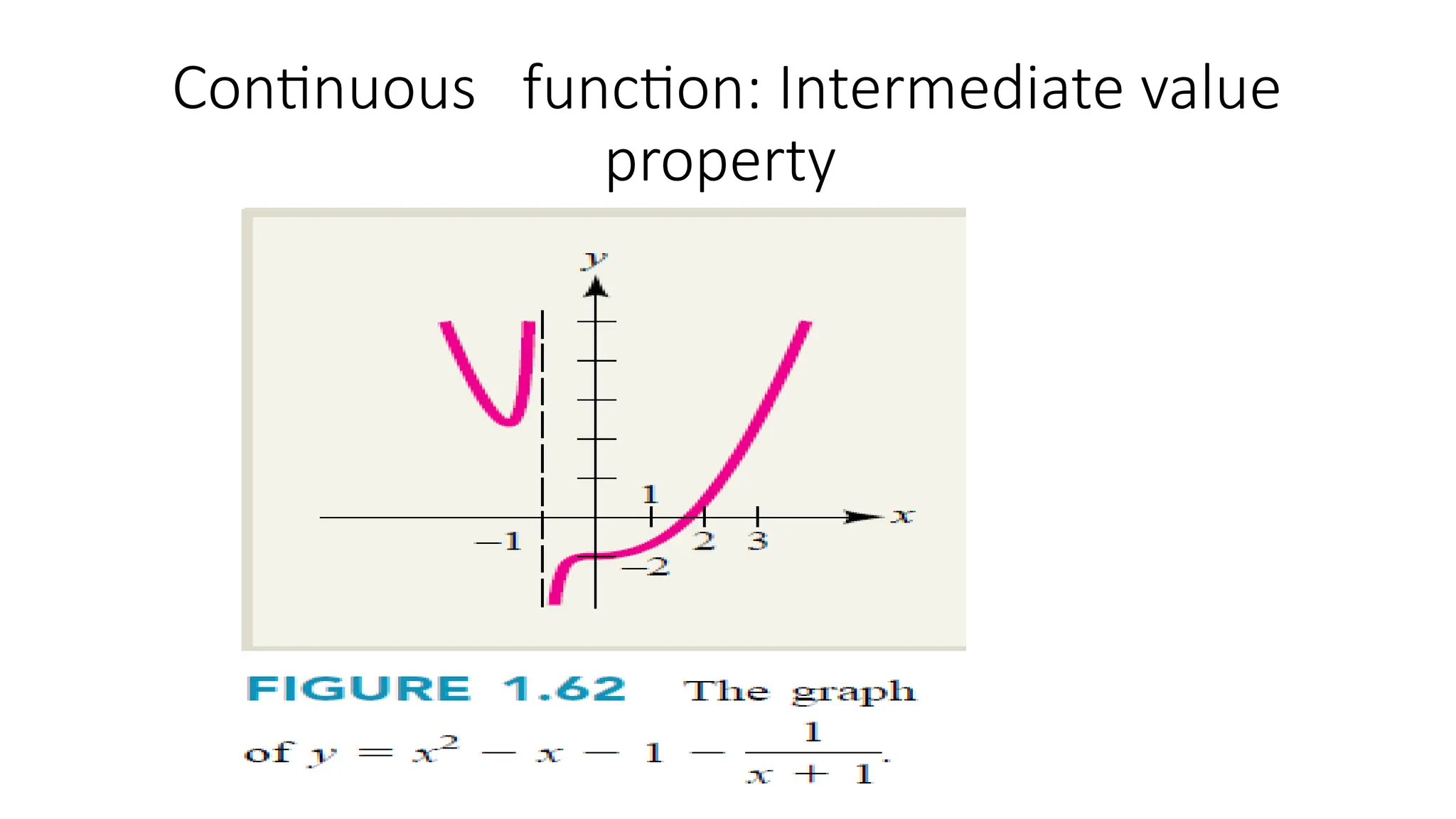 Continuous function: Intermediate value
property
 