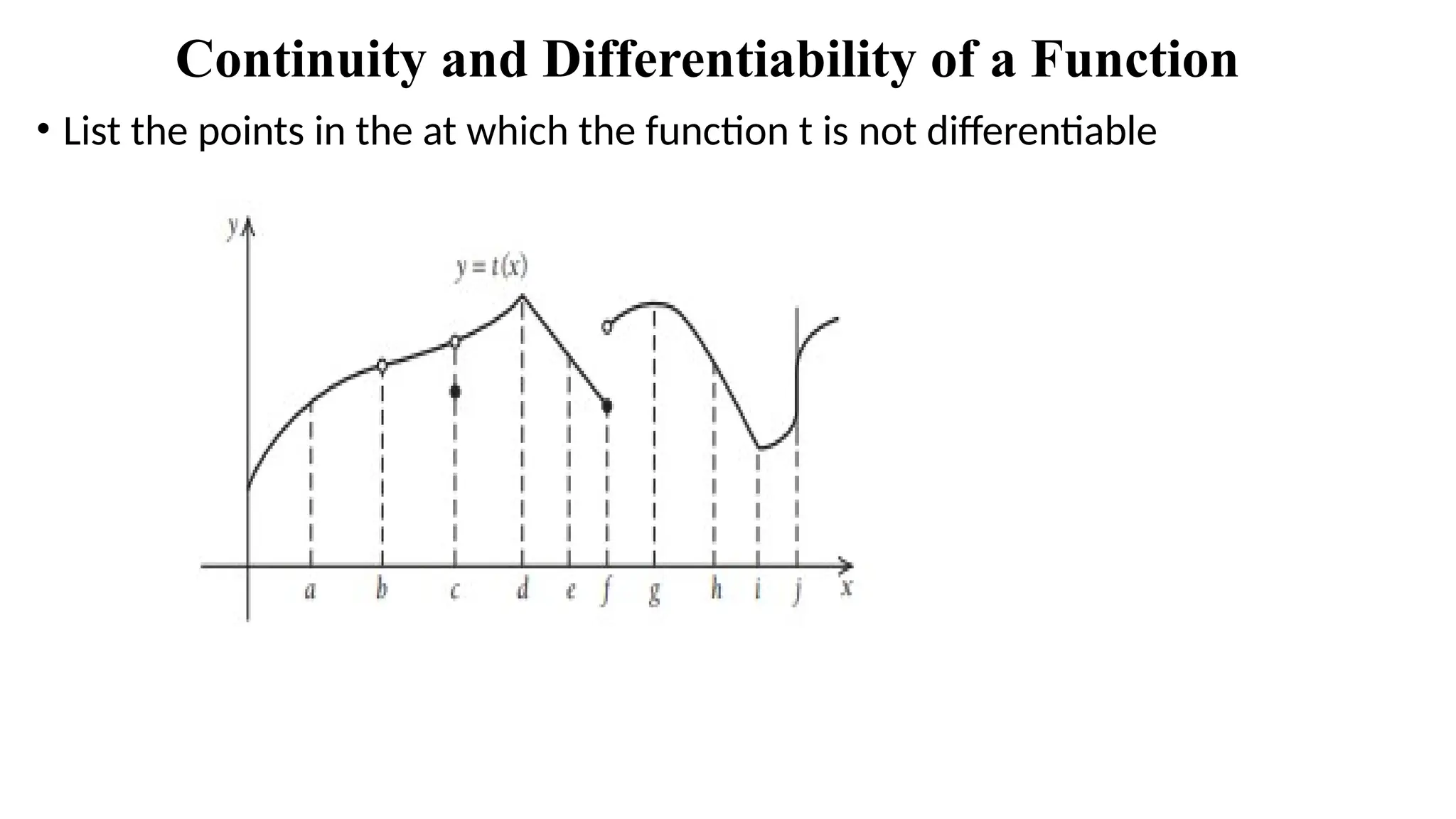 Continuity and Differentiability of a Function
• List the points in the at which the function t is not differentiable
 