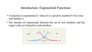 Calculus_slides (1).pptxdgyyruyturuuuuuu | PPTX