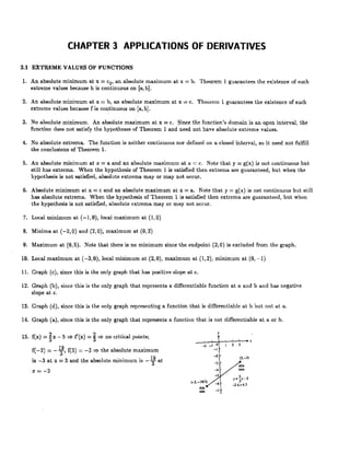 thomos Calculus solution