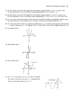 thomos Calculus solution