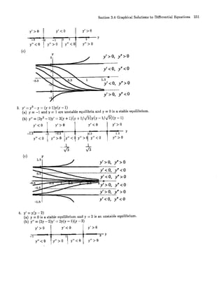 thomos Calculus solution