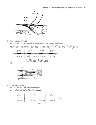 thomos Calculus solution