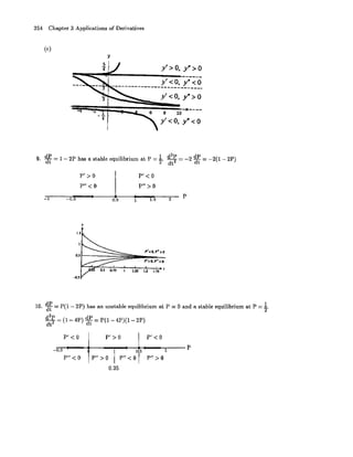 thomos Calculus solution