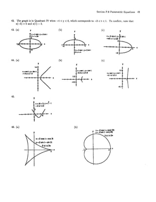 thomos Calculus solution