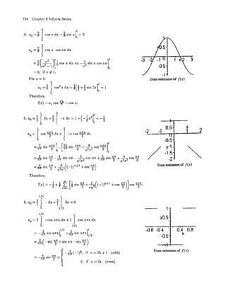 thomos Calculus solution