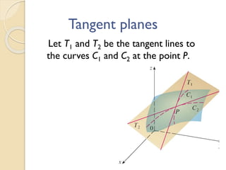 Let T1 and T2 be the tangent lines to
the curves C1 and C2 at the point P.
Tangent planes
 