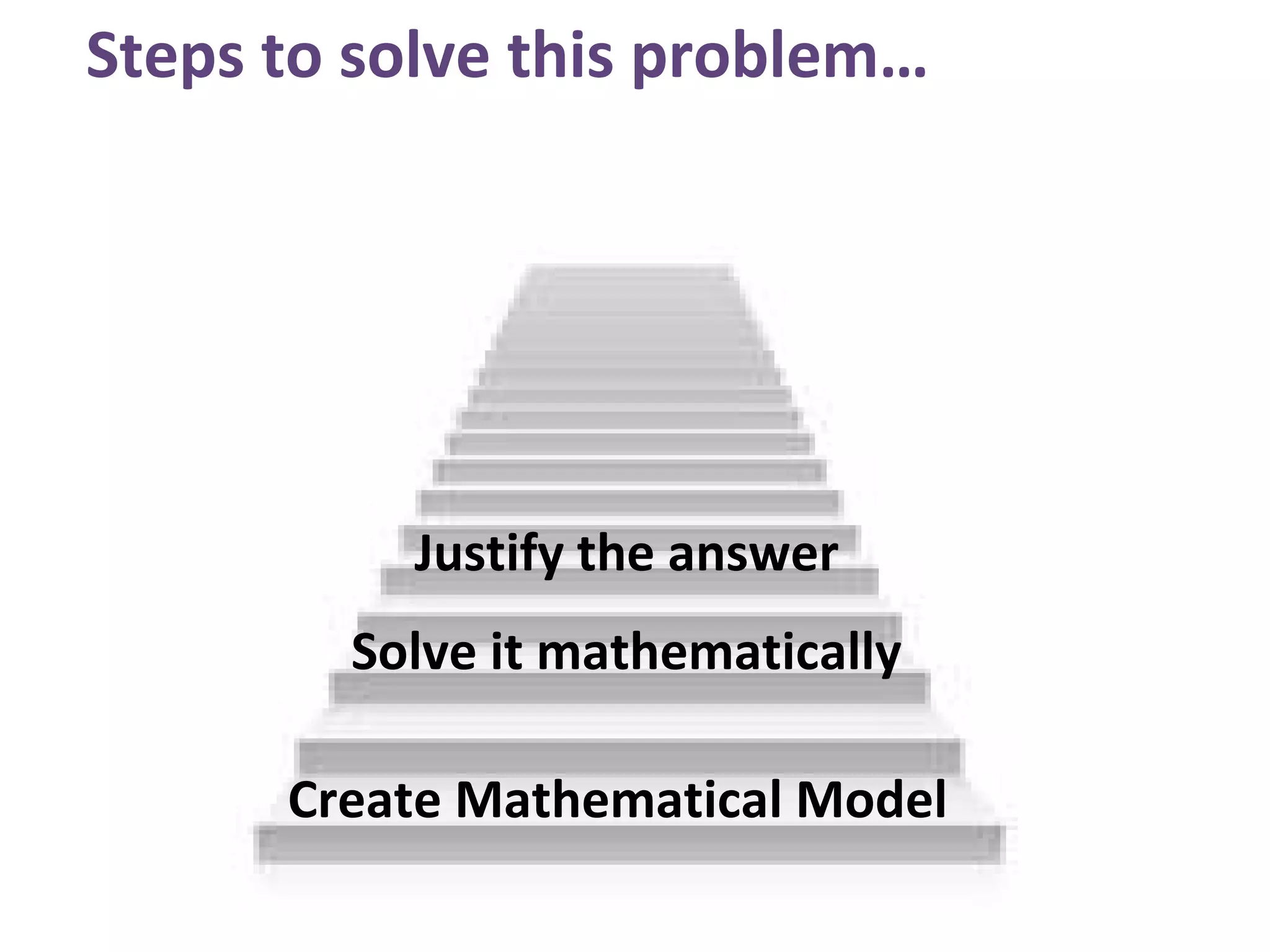 Steps to solve this problem…
Create Mathematical Model
Solve it mathematically
Justify the answer
 