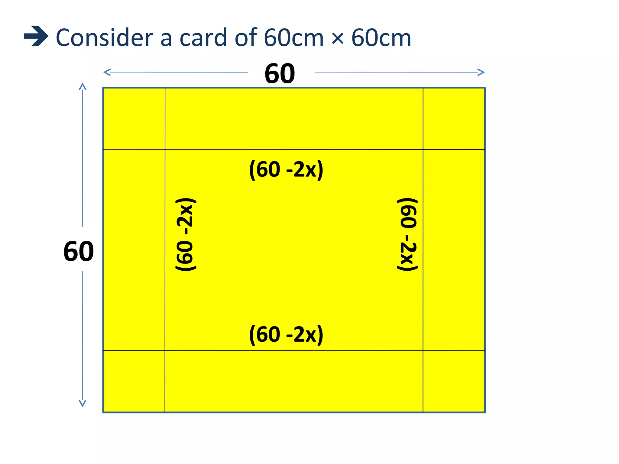  Consider a card of 60cm × 60cm
60
60
(60 -2x)
(60 -2x)
(60-2x)
(60-2x)
 
