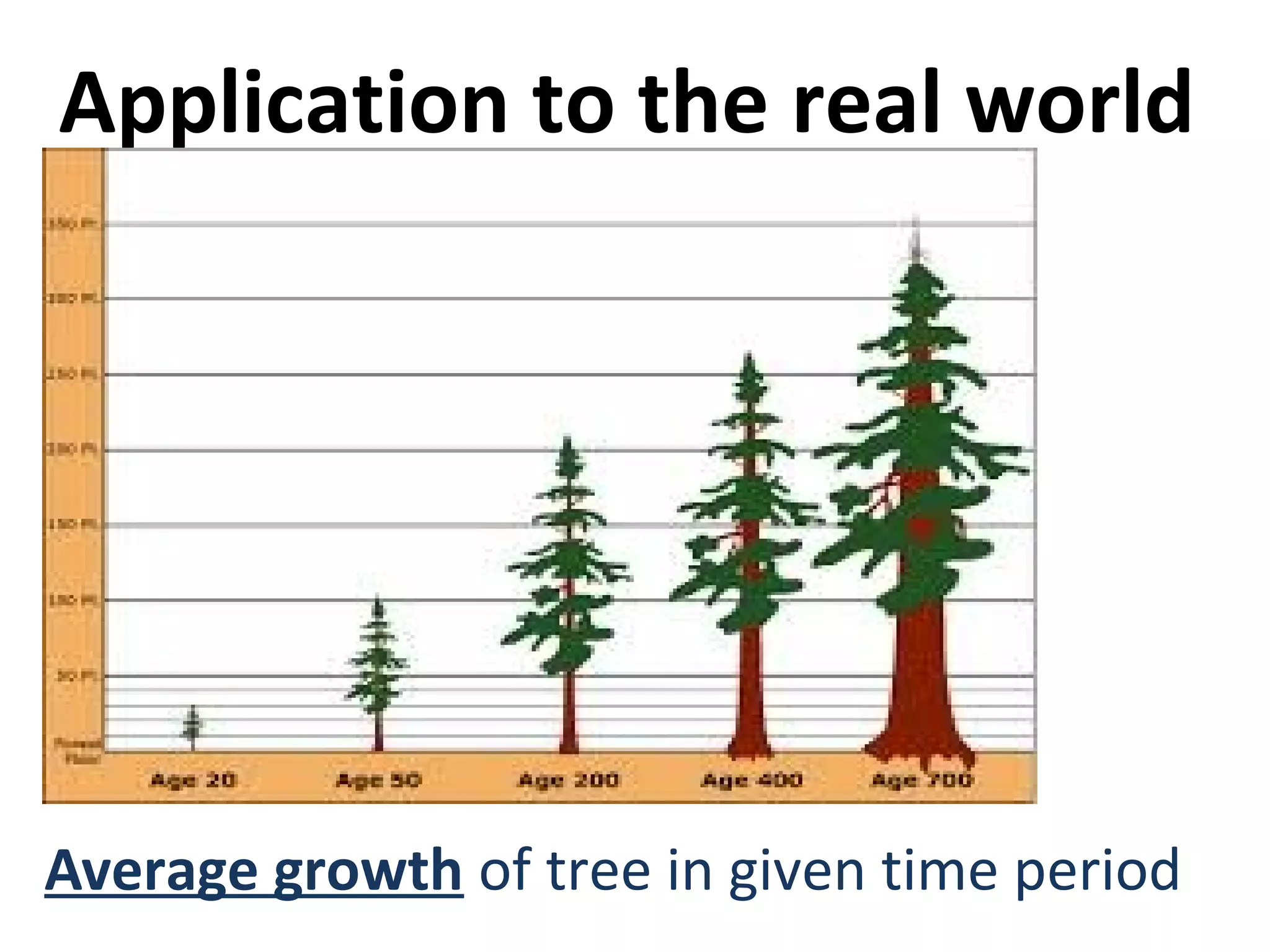 Application to the real world
Average growth of tree in given time period
 
