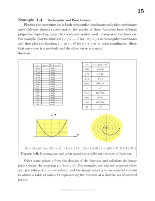 15
Example 1-4. Rectangular and Polar Graphs
Plotting the same function in both rectangular coordinates and polar coordinates
gives diﬀerent shaped curves and so the graphs of these functions have diﬀerent
properties depending upon the coordinate system used to represent the function.
For example, plot the function y = f(x) = x2
for −2 ≤ x ≤ 2 in rectangular coordinates
and then plot the function r = g(θ) = θ2
for 0 ≤ θ ≤ 2π in polar coordinates. Show
that one curve is a parabola and the other curve is a spiral.
Solution
x y = f(x) = x2
-2.00 4.0000
-1.75 3.0625
-1.50 2.2500
-1.25 1.5625
-1.00 1.0000
-0.75 0.5625
-0.50 0.2500
-0.25 0.0625
0.00 0.0000
0.25 0.0625
0.50 0.2500
0.75 0.5625
1.00 1.0000
1.25 1.5625
1.50 2.2500
1.75 3.0625
2.00 4.0000
θ r = g(θ) = θ2
0.00 0.0000
π/4 π2/16
π/2 π2/4
3π/4 9π2/16
π π2
5π/4 25π2/16
3π/2 9π2/4
7π/4 49π2/16
2π 4π2
C1 = { (x, y) | y = f(x) = x2
, −2 ≤ x ≤ 2 } C2 = { (r, θ) | r = g(θ) = θ2
, 0 ≤ θ ≤ 2π }
Figure 1-9. Rectangular and polar graphs give diﬀerent pictures of function.
Select some points x from the domain of the function and calculate the image
points under the mapping y = f(x) = x2
. For example, one can use a spread sheet
and put values of x in one column and the image values y in an adjacent column
to obtain a table of values for representing the function at a discrete set of selected
points.
 