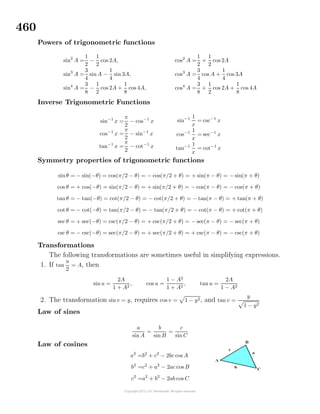 460
Powers of trigonometric functions
sin2
A =
1
2
−
1
2
cos 2A,
sin3
A =
3
4
sinA −
1
4
sin 3A,
sin4
A =
3
8
−
1
2
cos 2A +
1
8
cos 4A,
cos2
A =
1
2
+
1
2
cos 2A
cos3
A =
3
4
cos A +
1
4
cos 3A
cos4
A =
3
8
+
1
2
cos 2A +
1
8
cos 4A
Inverse Trigonometric Functions
sin−1
x =
π
2
− cos−1
x
cos−1
x =
π
2
− sin−1
x
tan−1
x =
π
2
− cot−1
x
sin−1 1
x
= csc−1
x
cos−1 1
x
= sec−1
x
tan−1 1
x
= cot−1
x
Symmetry properties of trigonometric functions
sinθ = − sin(−θ) = cos(π/2 − θ) = − cos(π/2 + θ) = + sin(π − θ) = − sin(π + θ)
cos θ = + cos(−θ) = sin(π/2 − θ) = + sin(π/2 + θ) = − cos(π − θ) = − cos(π + θ)
tanθ = − tan(−θ) = cot(π/2 − θ) = − cot(π/2 + θ) = − tan(π − θ) = + tan(π + θ)
cot θ = − cot(−θ) = tan(π/2 − θ) = − tan(π/2 + θ) = − cot(π − θ) = + cot(π + θ)
sec θ = + sec(−θ) = csc(π/2 − θ) = + csc(π/2 + θ) = − sec(π − θ) = − sec(π + θ)
csc θ = − csc(−θ) = sec(π/2 − θ) = + sec(π/2 + θ) = + csc(π − θ) = − csc(π + θ)
Transformations
The following transformations are sometimes useful in simplifying expressions.
1. If tan
u
2
= A, then
sin u =
2A
1 + A2
, cos u =
1 − A2
1 + A2
, tan u =
2A
1 − A2
2. The transformation sin v = y, requires cos v = 1 − y2, and tan v =
y
1 − y2
Law of sines
a
sin A
=
b
sin B
=
c
sin C
Law of cosines
a2
=b2
+ c2
− 2bc cos A
b2
=c2
+ a2
− 2ac cos B
c2
=a2
+ b2
− 2ab cos C
 