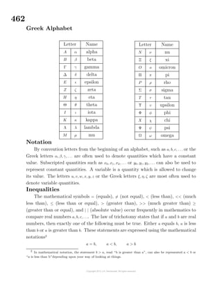 462
Greek Alphabet
Letter Name
A α alpha
B β beta
Γ γ gamma
∆ δ delta
E epsilon
Z ζ zeta
H η eta
Θ θ theta
I ι iota
K κ kappa
Λ λ lambda
M µ mu
Letter Name
N ν nu
Ξ ξ xi
O o omicron
Π π pi
P ρ rho
Σ σ sigma
T τ tau
Υ υ upsilon
Φ φ phi
X χ chi
Ψ ψ psi
Ω ω omega
Notation
By convention letters from the beginning of an alphabet, such as a, b, c, . . . or the
Greek letters α, β, γ, . . . are often used to denote quantities which have a constant
value. Subscripted quantities such as x0, x1, x2, . . . or y0, y1, y2, . . . can also be used to
represent constant quantities. A variable is a quantity which is allowed to change
its value. The letters u, v, w, x, y, z or the Greek letters ξ, η, ζ are most often used to
denote variable quantities.
Inequalities
The mathematical symbols = (equals), = (not equal), < (less than), << (much
less than), ≤ (less than or equal), > (greater than), >> (much greater than) ≥
(greater than or equal), and | | (absolute value) occur frequently in mathematics to
compare real numbers a, b, c, . . .. The law of trichotomy states that if a and b are real
numbers, then exactly one of the following must be true. Either a equals b, a is less
than b or a is greater than b. These statements are expressed using the mathematical
notations2
a = b, a < b, a > b
2
In mathematical notation, the statement b > a, read “b is greater than a”, can also be represented a < b or
“a is less than b”depending upon your way of looking at things.
 