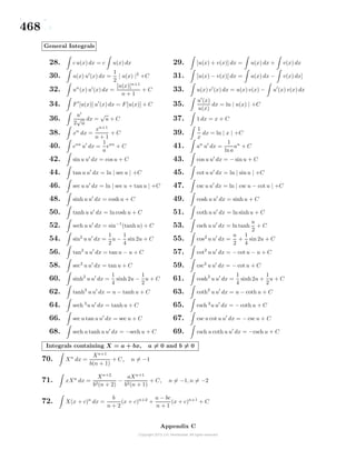 468
General Integrals
28. c u(x) dx = c u(x) dx 29. [u(x) + v(x)] dx = u(x) dx + v(x) dx
30. u(x) u (x) dx =
1
2
| u(x) |2
+C 31. [u(x) − v(x)] dx = u(x) dx − v(x) dx]
32. un
(x) u (x) dx =
[u(x)]n+1
n + 1
+ C 33. u(x) v (x) dx = u(x) v(x) − u (x) v(x) dx
34. F [u(x)] u (x)dx = F [u(x)] + C 35.
u (x)
u(x)
dx = ln | u(x) | +C
36.
u
2
√
u
dx =
√
u + C 37. 1 dx = x + C
38. xn
dx =
xn+1
n + 1
+ C 39.
1
x
dx = ln | x | +C
40. eau
u dx =
1
a
eau
+ C 41. au
u dx =
1
lna
au
+ C
42. sin u u dx = cos u + C 43. cos u u dx = − sin u + C
44. tan u u dx = ln | sec u | +C 45. cot u u dx = ln | sin u | +C
46. sec u u dx = ln | sec u + tan u | +C 47. csc u u dx = ln | csc u − cot u | +C
48. sinh u u dx = cosh u + C 49. cosh u u dx = sinh u + C
50. tanh u u dx = lncosh u + C 51. coth u u dx = ln sinhu + C
52. sech u u dx = sin−1
(tanh u) + C 53. csch u u dx = lntanh
u
2
+ C
54. sin2
u u dx =
1
2
u −
1
4
sin 2u + C 55. cos2
u u dx =
u
2
+
1
4
sin 2u + C
56. tan2
u u dx = tan u − u + C 57. cot2
u u dx = − cot u − u + C
58. sec2
u u dx = tan u + C 59. csc2
u u dx = − cot u + C
60. sinh2
u u dx =
1
4
sinh 2u −
1
2
u + C 61. cosh2
u u dx =
1
4
sinh2u +
1
2
u + C
62. tanh2
u u dx = u − tanh u + C 63. coth2
u u dx = u − coth u + C
64. sech 2
u u dx = tanh u + C 65. csch 2
u u dx = − coth u + C
66. sec u tan u u dx = sec u + C 67. csc u cot u u dx = − csc u + C
68. sech u tanh u u dx = −sech u + C 69. csch u coth u u dx = −csch u + C
Integrals containing X = a + bx, a = 0 and b = 0
70. Xn
dx =
Xn+1
b(n + 1)
+ C, n = −1
71. xXn
dx =
Xn+2
b2(n + 2)
−
aXn+1
b2(n + 1)
+ C, n = −1, n = −2
72. X(x + c)n
dx =
b
n + 2
(x + c)n+2
+
a − bc
n + 1
(x + c)n+1
+ C
Appendix C
 