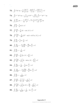 469
73. x2
Xn
dx =
1
b3
Xn+3
n + 3
−
2aXn+2
n + 2
+
a2
Xn+1
n + 1
+ C
74. xn−1
Xm
dx =
1
n + m
xn
Xm
+
am
m + n
xn−1
Xm−1
dx
75.
Xm
xn+1
dx = −
1
na
Xm+1
xn
+
m − n + 1
n
b
a
Xm
xn
dx
76.
dx
X
=
1
b
lnX + C
77.
x dx
X
=
1
b2
(X − a ln | X |) + C
78.
x2
dx
X
=
1
2b3
X2
− 4aX + 2a2
ln | X | + C
79.
dx
xX
=
1
a
ln |
x
X
| +C
80.
dx
x3X
= −
a + 2bx
a2xX
+
2b
a3
ln |
X
x
| + C
81.
dx
X2
= −
1
bX
+ C
82.
x dx
X2
=
1
b2
ln | X | +
a
X
+ C
83.
x2
dx
X2
=
1
b3
X − 2a ln | X | −
a2
X
+ C
84.
dx
xX2
=
1
aX
−
1
a2
ln |
X
x
| +C
85.
dx
x2X2
= −
a + 2bx
a2xX
+
2b
a3
ln |
X
x
| +C
86.
dx
X3
= −
1
2bX2
+ C
87.
x dx
X3
=
1
b2
−1
X
+
a
2X2
+ C
88.
x2
dx
X3
=
1
b3
ln | X | +
2a
X
−
a2
2X2
+ C
89.
dx
xX3
=
1
2aX2
+
1
aX
− ln |
X
x
| +C
Appendix C
 
