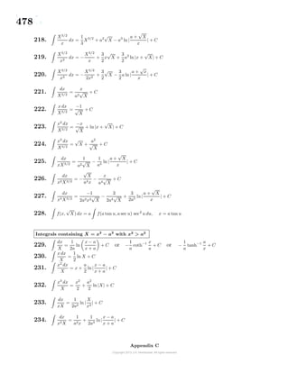478
218.
X3/2
x
dx =
1
3
X3/2
+ a2
√
X − a3
ln|
a +
√
X
x
| + C
219.
X3/2
x2
dx = −
X3/2
x
+
3
2
x
√
X +
3
2
a2
ln |x +
√
X| + C
220.
X3/2
x3
dx = −
X3/2
2x2
+
3
2
√
X −
3
2
a ln|
a +
√
x
x
| + C
221.
dx
X3/2
=
x
a2
√
X
+ C
222.
x dx
X3/2
=
−1
√
X
+ C
223.
x2
dx
X3/2
=
−x
√
X
+ ln |x +
√
X| + C
224.
x3
dx
X3/2
=
√
X +
a2
√
X
+ C
225.
dx
xX3/2
=
1
a2
√
X
−
1
a3
ln |
a +
√
X
x
| + C
226.
dx
x2X3/2
= −
√
X
a4x
−
x
a4
√
X
+ C
227.
dx
x3X3/2
=
−1
2a2x2
√
X
−
3
2a4
√
X
+
3
2a5
ln|
a +
√
X
x
| + C
228. f(x,
√
X) dx = a f(a tan u, a sec u) sec2
u du, x = a tan u
Integrals containing X = x2
− a2
with x2
> a2
229.
dx
X
=
1
2a
ln
x − a
x + a
+ C or −
1
a
coth−1 x
a
+ C or −
1
a
tanh−1 a
x
+ C
230.
x dx
X
=
1
2
ln X + C
231.
x2
dx
X
= x +
a
2
ln |
x − a
x + a
| + C
232.
x3
dx
X
=
x2
2
+
a2
2
ln|X| + C
233.
dx
xX
=
1
2a2
ln |
X
x2
| + C
234.
dx
x2X
=
1
a2x
+
1
2a3
ln|
x − a
x + a
| + C
Appendix C
 