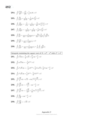 482
284.
x3
dx
X2
=
a2
2X
+
1
2
ln|X| + C
285.
dx
xX2
=
1
2a2X
+
1
2a4
ln |
x2
X
| + C
286.
dx
x2X2
= −
1
a4x
+
x
2a4X
+
3
4a5
ln |
a + x
a − x
| + C
287.
dx
x3X2
= −
1
2a4x2
+
1
2a4X
+
1
a6
ln|
x2
X
| + C
288.
dx
Xn
=
x
2(n − 1)a2Xn−1
+
2n − 3
2(n − 1)a2
dx
Xn−1
289.
x dx
Xn
=
1
2(n − 1)Xn−1
+ C
290.
dx
xXn
=
1
2(n − 1)a2Xn−1
+
1
a2
dx
xXn−1
Integrals containing the square root of X = a2
− x2
with x2
< a2
291.
√
X dx =
1
2
x
√
X +
a2
2
sin−1 x
a
+ C
292. x
√
X dx = −
1
3
X3/2
+ C
293. x2
√
X dx = −
1
4
xX3/2
+
1
8
a2
x
√
X +
1
8
a4
sin−1 x
a
+ C
294. x3
√
X dx =
1
5
X5/2
−
1
3
a2
X3/2
+ C
295.
√
X
x
dx =
√
X − a ln|
a +
√
X
x
| + C
296.
√
X
x2
dx = −
√
X
x
− sin−1 x
a
+ C
297.
√
X
x3
dx = −
√
X
2x2
+
1
2a
ln|
a +
√
X
x
| + C
298.
dx
√
X
= sin−1 x
a
+ C
299.
x dx
√
X
= −
√
X + C
Appendix C
 
