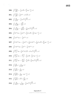 483
300.
x2
dx
√
X
= −
1
2
x
√
X +
a2
2
sin−1 x
a
+ C
301.
x3
dx
√
X
=
1
3
X3/2
− a2
√
X + C
302.
dx
x
√
X
= −
1
a
ln|
a +
√
X
x
| + C
303.
dx
x2
√
X
= −
√
X
a2x
+ C
304.
dx
x3
√
X
= −
√
X
2a2x2
−
1
2a3
ln |
a +
√
X
x
| + C
305. X3/2
dx =
1
4
xX3/2
+
3
8
a2
x
√
X +
3
8
a4
sin−1 x
a
+ C
306. xX3/2
dx = −
1
5
X5/2
+ C
307. x2
X3/2
dx = −
1
6
xX5/2
+
1
24
a2
xX3/2
+
1
16
a4
x
√
X +
a6
16
sin−1 x
a
+ C
308. x3
X3/2
dx =
1
7
X7/2
−
1
5
a2
X5/2
+ C
309.
X3/2
x
dx =
1
3
X3/2
a2
√
X − a3
ln |
a +
√
X
x
| + C
310.
X3/2
x2
dx = −
X3/2
x
−
3
2
x
√
X −
3
2
a2
sin−1 x
a
+ C
311.
X3/2
x3
dx = −
X3/2
2x2
−
3
2
√
X +
3
2
a ln|
a +
√
X
x
| + C
312.
dx
X3/2
=
x
a2
√
X
+ C
313.
x dx
X3/2
=
1
√
X
+ C
314.
x2
dx
X3/2
=
x
√
X
− sin−1 x
a
+ C
315.
x3
dx
X3/2
=
√
X +
a2
√
X
+ C
316.
dx
xX3/2
=
1
a2
√
X
−
1
a3
ln |
a +
√
X
x
| + C
Appendix C
 
