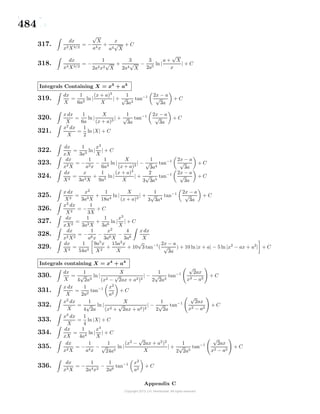 484
317.
dx
x2X3/2
= −
√
X
a4x
+
x
a4
√
X
+ C
318.
dx
x3X3/2
= −
1
2a2x2
√
X
+
3
2a4
√
X
−
3
2a5
ln |
a +
√
X
x
| + C
Integrals Containing X = x3
+ a3
319.
dx
X
=
1
6a2
ln |
(x + a)3
X
| +
1
√
3a2
tan−1 2x − a
√
3a
+ C
320.
x dx
X
=
1
6a
ln |
X
(x + a)3
| +
1
√
3a
tan−1 2x − a
√
3a
+ C
321.
x2
dx
X
=
1
2
ln|X| + C
322.
dx
xX
=
1
3a3
ln |
x3
X
| + C
323.
dx
x2X
= −
1
a2x
−
1
6a4
ln |
X
(x + a)3
| −
1
√
3a4
tan−1 2x − a
√
3a
+ C
324.
dx
X2
=
x
3a3X
+
1
9a5
ln|
(x + a)3
X
| +
2
3
√
3a5
tan−1 2x − a
√
3a
+ C
325.
x dx
X2
=
x2
3a3X
+
1
18a4
ln |
X
(x + a)3
| +
1
3
√
3a4
tan−1 2x − a
√
3a
+ C
326.
x2
dx
X2
= −
1
3X
+ C
327.
dx
xX2
=
1
3a2X
+
1
3a6
ln |
x3
X
| + C
328.
dx
x2X2
= −
1
a6x
−
x2
3a6X
−
4
3a6
x dx
X
329.
dx
X3
=
1
54a3
9a5
x
X2
+
15a2
x
X
+ 10
√
3 tan−1
(
2x − a
√
3a
) + 10 ln|x + a| − 5 ln|x2
− ax + a2
| + C
Integrals containing X = x4
+ a4
330.
dx
X
=
1
4
√
2a3
ln |
X
(x2 −
√
2ax + a2)2
| −
1
2
√
2a3
tan−1
√
2ax
x2 − a2
+ C
331.
x dx
X
=
1
2a2
tan−1 x2
a2
+ C
332.
x2
dx
X
=
1
4
√
2a
ln |
X
(x2 +
√
2ax + a2)2
| −
1
2
√
2a
tan−1
√
2ax
x2 − a2
+ C
333.
x3
dx
X
=
1
4
ln|X| + C
334.
dx
xX
=
1
4a4
ln |
x4
X
| + C
335.
dx
x2X
= −
1
a4x
−
1
√
24a5
ln |
(x2
−
√
2ax + a2
)2
X
| +
1
2
√
2a5
tan−1
√
2ax
x2 − a2
+ C
336.
dx
x3X
= −
1
2a4x2
−
1
2a6
tan−1 x2
a2
+ C
Appendix C
 