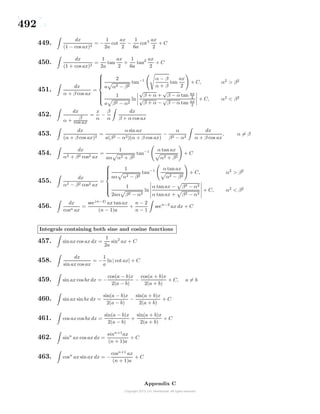 492
449.
dx
(1 − cos ax)2
= −
1
2a
cot
ax
2
−
1
6a
cot3 ax
2
+ C
450.
dx
(1 + cos ax)2
=
1
2a
tan
ax
2
+
1
6a
tan2 ax
2
+ C
451.
dx
α + β cos ax
=



2
a α2 − β2
tan−1 α − β
α + β
tan
ax
2
+ C, α2
> β2
1
a β2 − α2
ln
√
β + α +
√
β − α tan ax
2
√
β + α −
√
β − α tan ax
2
+ C, α2
< β2
452.
dx
α +
β
cos ax
=
x
α
−
β
α
dx
β + α cos ax
453.
dx
(α + β cos ax)2
=
α sin ax
a(β2 − α2)(α + β cos ax)
−
α
β2 − α2
dx
α + β cos ax
, α = β
454.
dx
α2 + β2 cos2 ax
=
1
aα α2 + β2
tan−1 α tan ax
α2 + β2
+ C
455.
dx
α2 − β2 cos2 ax
=



1
aα α2 − β2
tan−1 α tanax
α2 − β2
+ C, α2
> β2
1
2aα β2 − α2
ln
α tanax − β2 − α2
α tanax + β2 − α2
+ C, α2
< β2
456.
dx
cosn ax
=
sec(n−2)
ax tanax
(n − 1)a
+
n − 2
n − 1
secn−2
ax dx + C
Integrals containing both sine and cosine functions
457. sin ax cos ax dx =
1
2a
sin2
ax + C
458.
dx
sin ax cos ax
= −
1
a
ln | cot ax| + C
459. sin ax cos bx dx = −
cos(a − b)x
2(a − b)
−
cos(a + b)x
2(a + b)
+ C, a = b
460. sin ax sin bx dx =
sin(a − b)x
2(a − b)
−
sin(a + b)x
2(a + b)
+ C
461. cos ax cos bx dx =
sin(a − b)x
2(a − b)
+
sin(a + b)x
2(a + b)
+ C
462. sinn
ax cos ax dx =
sinn+1
ax
(n + 1)a
+ C
463. cosn
ax sin ax dx = −
cosn+1
ax
(n + 1)a
+ C
Appendix C
 