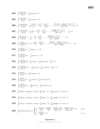 493
464.
sin ax dx
cos ax
=
1
a
ln | sec ax| + C
465.
cos ax dx
sin ax
=
1
a
ln| sin ax| + C
466.
x sin ax dx
cos ax
=
1
a2
a3
x3
3
+
a5
x5
5
+
2a7
x7
105
+ · · · +
22n
(22n
− 1)Bna2n+1
x2n+1
(2n + 1)!
+ C
467.
x cos ax dx
sin ax
=
1
a2
ax −
a3
x3
9
−
a5
x5
225
− · · · −
22n
Bna2n+1
x2n+1
(2n + 1)!
− · · · + C
468.
cos ax dx
x sin ax
= −
1
ax
−
ax
2
−
a3
x3
135
− · · · −
22n
Bna2n−1
x2n−1
(2n − 1)(2n)!
− · · · + C
469.
sin ax
x cos ax
dx = ax +
a3
x3
9
+
2a5
x5
75
+ · · · +
22n
(22n
− 1)Bna2n−1
x2n−1
(2n − 1)(2n)!
+ · · · + C
470.
sin2
ax
cos2 ax
dx =
1
a
tan ax − x + C
471.
cos2
ax
sin2
ax
dx = −
1
a
cot ax − x + C
472.
x sin2
ax
cos2 ax
dx =
1
a
x tanax +
1
a2
ln| cos ax| −
1
2
x2
+ C
473.
x cos2
ax
sin2
ax
dx = −
1
a
x cot ax +
1
a2
ln | sinax| −
1
2
x2
+ C
474.
cos ax
sin ax
dx =
1
a
ln| sin ax| + C
475.
sin3
ax
cos3 ax
dx =
1
2a
tan2
ax +
1
a
ln| cos ax| + C
476.
cos3
ax
sin3
ax
dx = −
1
2a
cot2
ax −
1
a
ln| sinax| + C
477. sin(ax + b) sin(ax + β) dx =
x
2
cos(b − β) −
1
4a
sin(2ax + b + β) + C
478. sin(ax + b) cos(ax + β) dx =
x
2
sin(b − β) −
1
4a
cos(2ax + b + β) + C
479. cos(ax + b) cos(ax + β) dx =
x
2
cos(b − β) +
1
4a
sin(2ax + b + β) + C
480. sin2
ax cos2
bx dx =



x
4
−
sin 2ax
8a
+
sin 2bx
8b
−
sin 2(a − b)x
16(a − b)
−
sin2(a + b)x
16(a + b)
+ C, b = a
x
8
−
sin 4ax
32a
+ C, b = a
Appendix C
 