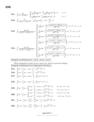 496
511.
dx
a2 − b2 cos2 x
=



1
a
√
a2 − b2
tan−1 a
√
a2 − b2
tan x + C, a > b
−1
a
√
b2−a2 tanh−1 a√
b2−a2 tan x + C, b > a
512.
dx
(a cos x + b sin x)2
=
1
a2 + b2
tan x − tan−1 b
a
+ C
513.
sin x dx
√
a cos2 x + 2b cos x + c
=



−1
√
−a
sin−1 −a(a cos2 x + 2b cos x + c)
√
b2 − ac
+ C, b2
> ac, a < 0
−1
√
a
sinh−1 a(a cos2 x + 2b cos x + c)
√
b2 − ac
+ C, b2
> ac, a > 0
−1
√
a
cosh−1 a(a cos2 x + 2b cos x + c)
√
ac − b2
+ C, b2
< ac, a > 0
514.
cos x dx
a sin2
x + 2b sinx + c
=



1
√
−a
sin−1


−a(a sin2
x + 2b sinx + c)
√
b2 − ac

 + C, b2
> ac, a < 0
1
√
a
sinh−1


a(a sin2
x + 2b sin x + c)
√
b2 − ac

 + C, b2
> ac, a > 0
1
√
a
cosh−1


a(a sin2
x + 2b sinx + c)
√
ac − b2

 + C, b2
< ac, a > 0
Integrals containing tan ax, cot ax, sec ax, csc ax
Write integrals in terms of sin ax and cos ax and see previous listings.
Integrals containing inverse trigonmetric functions
515. sin−1 x
a
dx = x sin−1 x
a
+ a2 − x2 + C
516. cos−1 x
a
dx = x cos−1 x
a
− a2 − x2 + C
517. tan−1 x
a
dx = x tan−1 x
a
−
a
2
ln |x2
+ a2
| + C
518. cot−1 x
a
dx = x cot−1 x
a
+
a
2
ln |x2
+ a2
| + C
519. sec−1 x
a
dx =



x sec−1 x
a
− a ln|x + x2 − a2| + C, 0 < sec−1 x
a < π/2
x sec−1 x
a
+ a ln|x + x2 − a2 + C, π/2 < sec−1 x
a < π
520. csc−1 x
a
dx =



x csc−1 x
a
+ a ln|x + x2 − a2| + C, 0 < csc−1 x
a < π/2
x csc−1 x
a
− a ln|x + x2 − a2| + C, −π/2 < csc−1 x
a < 0
521. x sin−1 x
a
dx =
x2
2
−
a2
4
sin−1 x
a
+
1
4
x a2 − x2 + C
522. x cos−1 x
a
dx =
x2
2
−
a2
4
cos−1 x
a
−
1
4
x a2 − x2 + C
Appendix C
 