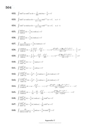 504
632. sinh2
ax cosh2
ax dx =
1
32a
sinh 4ax −
1
8
x + C
633. sinhn
ax cosh ax dx =
1
(n + 1)a
sinhn+1
ax + C, n = −1
634. coshn
ax sinh ax dx =
1
(n + 1)a
coshn+1
ax + C, n = −1
635.
sinhax
cosh ax
dx =
1
a
ln| cosh ax| + C
636.
cosh ax
sinh ax
dx =
1
a
ln| sinh ax| + C
637.
dx
sinh ax cosh ax
=
1
a
ln | tanhax| + C
638.
x sinh ax
cosh ax
dx =
1
a2
a3
x3
3
−
a5
x5
15
+ · · · + (−1)n 22n
(22n
− 1)Bna2n+1
x2n+1
(2n + 1)!
+ · · · + C
639.
x cosh ax
sinh ax
dx =
1
a2
ax +
a3
x3
9
−
a5
x5
225
+ · · · + (−1)n−1 22n
Bna2n+1
x2n+1
(2n + 1)!
+ · · · + C
640.
sinh2
ax
cosh2
ax
dx = x −
1
a
tanh ax + C
641.
cosh2
ax
sinh2
ax
dx = x −
1
a
coth ax + C
642.
x sinh2
ax
cosh2
ax
dx =
1
2
x2
−
1
a
x tanh ax +
1
a2
ln| cosh ax| + C
643.
x cosh2
ax
sinh2
ax
dx =
1
2
x2
−
1
a
x coth ax +
1
a2
ln| sinh ax| + C
644.
sinh ax
x cosh ax
dx = ax −
a3
x3
9
+ · · · + (−1)n−1 22n
(22n
− 1)Bna2n−1
x2n−1
(2n − 1)(2n)!
+ · · · + C
645.
cosh ax
x sinh ax
dx = −
1
ax
+
ax
3
−
a3
x3
135
+ · · · + (−1)n 22n
Bna2n−1
x2n−1
(2n − 1)(2n)!
+ · · · + C
646.
sinh3
ax
cosh3
ax
dx =
1
a
ln | cosh ax| −
1
2a
tanh2
ax + C
647.
cosh3
ax
sinh3
ax
dx =
1
a
ln | sinhax| −
1
2a
coth2
ax + C
648.
dx
sinh ax cosh2
ax
=
1
a
sech ax +
1
a
ln tanh
ax
2
| + C
Appendix C
 