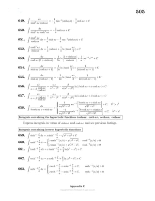 505
649.
dx
sinh2
ax cosh ax
= −
1
a
tan−1
(sinh ax) −
1
a
csch ax + C
650.
dx
sinh2
ax cosh2
ax
= −
2
a
coth ax + C
651.
sinh2
ax
cosh ax
dx =
1
a
sinh ax −
1
a
tan−1
(sinh ax) + C
652.
cosh2
ax
sinh ax
dx =
1
a
cosh ax +
1
a
ln | tanh
ax
2
| + C
653.
dx
cosh ax (1 + sinh ax)
=
1
2a
ln
1 + sinh ax
cosh ax
+
1
a
tan−1
eax
+ C
654.
dx
sinh ax (cosh ax + 1)
=
1
2a
ln| tanh
ax
2
| +
1
2a(cosh ax + 1)
+ C
655.
dx
sinh ax (cosh ax − 1)
= −
1
2a
ln| tanh
ax
2
| −
1
2a(cosh ax − 1)
+ C
656.
dx
α + β sinhax
cosh ax
=
αx
α2 − β2
−
β
a(α2 − β2)
ln |β sinh ax + α cosh ax| + C
657.
dx
α + β cosh ax
sinh ax
=
αx
α2 − β2
+
β
a(α2 − β2)
ln |α sinh ax + β cosh ax| + C
658.
dx
b cosh ax + c sinh ax
=



1
a
√
b2 − c2
sec−1 b cosh ax + c sinh ax
√
b2 − c2
+ C, b2
> c2
−1
a
√
c2 − b2
csch −1 b cosh ax + c sinh ax
√
c2 − b2
+ C, b2
< c2
Integrals containing the hyperbolic functions tanh ax, coth ax, sech ax, csch ax
Express integrals in terms of sinh ax and cosh ax and see previous listings.
Integrals containing inverse hyperbolic functions
659. sinh−1 x
a
dx = x sinh−1 x
a
− x2 + a2 + C
660. cosh−1 x
a
dx =
x cosh−1
(x/a) − x2 − a2, cosh−1
(x/a) > 0
x cosh−1
(x/a) + x2 − a2, cosh−1
(x/a) < 0
661. tanh−1 x
a
dx = x tanh−1 x
a
+
a
2
ln |a2
− x2
| + C
662. coth−1 x
a
dx = x coth−1 x
a
+
a
2
ln |x2
− a2
| + C
663. sech −1 x
a
dx =



xsech −1 x
a
+ a sin−1 x
a
+ C, sech −1
(x/a) > 0
xsech −1 x
a
− a sin−1 x
a
+ C, sech −1
(x/a) < 0
Appendix C
 