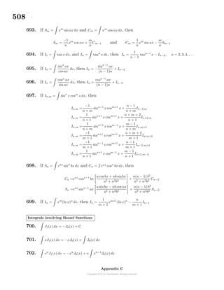 508
693. If Sm = xm
sin nx dx and Cm = xm
cos nx dx, then
Sm =
−1
n
xm
cos nx +
m
n
Cm−1 and Cm =
1
n
xm
sin nx −
m
n
Sm−1
694. If I1 = tan x dx, and In = tann
x dx, then In =
1
n − 1
tann−1
x − In−2, n = 2, 3, 4, . . .
695. If In =
sinn
ax
cos ax
dx, then In = −
sinn−1
ax
(n − 1)a
+ In−2
696. If In =
cosn
ax
sin ax
dx, then In =
cosn−1
ax
(n − 1)a
+ In−2
697. If In,m = sinn
x cosm
x dx, then
In,m =
−1
n + m
sinn−1
x cosm+1
x +
n − 1
n + m
In−2,m
In,m =
1
n + 1
sinn+1
x cosm+1
x +
n + m + 2
n + 1
In+2,m
In,m =
1
n + m
sinn+1
x cosm−1
x +
m − 1
n + m
In,m+2
In,m =
−1
m + 1
sinn+1
x cosm+1
x +
n + m + 2
m + 1
In,m+2
In,m =
−1
m + 1
sinn−1
x cosm+1
x +
n − 1
m + 1
In−2,m+2
In,m =
1
n + 1
sinn+1
x cosm−1
x +
m − 1
n + 1
In+2,m−2
698. If Sn = eax
sinn
bx dx and Cn = eax
cosn
bx dx, then
Cn =eax
cosn−1
bx
a cos bx + nb sinbx
a2 + n2b2
+
n(n − 1) b2
a2 + n2b2
Cn−2
Sn =eax
sinn−1
ax
a sin bx − nb cos nx
a2 + n2b2
+
n(n − 1) b2
a2 + n2b2
Sn−2
699. If In = xm
(ln x)n
dx, then In =
1
m + 1
xm+1
(lnx)n
−
n
m + 1
In−1
Integrals involving Bessel functions
700. J1(x) dx = −J0(x) + C
701. xJ1(x) dx = −xJ0(x) + J0(x) dx
702. xn
J1(x) dx = −xn
J0(x) + n xn−1
J0(x) dx
Appendix C
 
