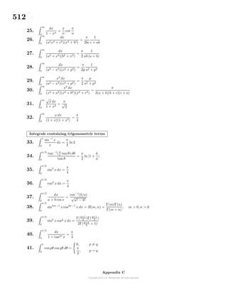 512
25.
∞
0
dx
1 − xn
=
π
n
cot
π
n
26.
∞
0
dx
(a2x2 + c2)(x2 + b2)
=
π
2bc
1
c + ab
27.
∞
0
dx
(a2 + x2)(b2 + x2)
=
π
2
1
ab (a + b)
28.
∞
0
dx
(a2 − x2)(x2 + p2)
=
π
2p
1
a2 + p2
29.
∞
0
x2
dx
(a2 − x2)(x2 + p2)
=
π
2
p
a2 + p2
30.
∞
0
x2
dx
(x2 + a2)(x2 + b2)(x2 + c2)
=
π
2(a + b)(b + c)(c + a)
31.
∞
0
√
x dx
1 + x2
=
π
√
2
32.
∞
0
x dx
(1 + x)(1 + x2)
=
π
4
Integrals containing trigonometric terms
33.
1
0
sin−1
x
x
dx =
π
2
ln 2
34.
π/2
0
tan−1
( b
a tanθ) dθ
tan θ
=
π
2
ln|1 +
b
a
|
35.
π/2
0
sin2
x dx =
π
4
36.
π/2
0
cos2
x dx =
π
4
37.
π/2
0
dx
a + b cos x
=
cos−1
(b/a)
√
a2 − b2
38.
π/2
0
sin2m−1
x cos2n−1
x dx = B(m, n) =
Γ(m)Γ(n)
Γ(m + n)
, m > 0, n > 0
39.
π/2
0
sinp
x cosq
x dx =
Γ(p+1
2 )Γ(q+1
2 )
2Γ(p+q
2 + 1)
40.
π/2
0
dx
1 + tanm
x
=
π
4
41.
π
0
cos pθ cos qθ dθ =
0, p = q
π
2
, p = q
Appendix C
 