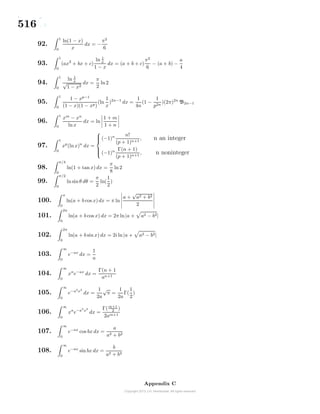 516
92.
1
0
ln(1 − x)
x
dx = −
π2
6
93.
1
0
(ax2
+ bx + c)
ln 1
x
1 − x
dx = (a + b + c)
π2
6
− (a + b) −
a
4
94.
1
0
ln 1
x
√
1 − x2
dx =
π
2
ln2
95.
1
0
1 − xp−1
(1 − x)(1 − xp)
(ln
1
x
)2n−1
dx =
1
4n
(1 −
1
p2n
)(2π)2n
B2n−1
96.
1
0
xm
− xn
ln x
dx = ln
1 + m
1 + n
97.
1
0
xp
(lnx)n
dx =



(−1)n n!
(p + 1)n+1
, n an integer
(−1)n Γ(n + 1)
(p + 1)n+1
, n noninteger
98.
π/4
0
ln(1 + tan x) dx =
π
8
ln2
99.
π/2
0
ln sinθ dθ =
π
2
ln(
1
2
)
100.
π
0
ln(a + b cos x) dx = π ln
a +
√
a2 + b2
2
101.
2π
0
ln(a + b cos x) dx = 2π ln|a + a2 − b2|
102.
2π
0
ln(a + b sin x) dx = 2i ln |a + a2 − b2|
103.
∞
0
e−ax
dx =
1
a
104.
∞
0
xn
e−ax
dx =
Γ(n + 1
an+1
105.
∞
0
e−a2
x2
dx =
1
2a
√
π =
1
2a
Γ(
1
2
)
106.
∞
0
xn
e−a2
x2
dx =
Γ(m+1
2 )
2am+1
107.
∞
0
e−ax
cos bx dx =
a
a2 + b2
108.
∞
0
e−ax
sin bx dx =
b
a2 + b2
Appendix C
 
