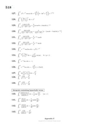 518
127.
∞
0
x4
e−x2
cos ax dx =
√
π
8
3 − 3a2
+
a4
4
e−a2
/4
128.
∞
0
ln x
x − 1
3
dx = π2
129.
∞
−∞
x sin rx dx
(x − b)2 + a2
=
π
a
(a cos br + b sin br) e−ar
130.
∞
−∞
sin rx dx
x[(x − b)2 + a2]
=
π
a(a2 + b2)
a − (cos br − b sin br) e−ar
131.
∞
−∞
cos rx dx
(x − b)2 + a2
=
π
a
e−ar
cos br
132.
∞
−∞
sin rx dx
(x − b)2 + a2
=
π
a
e−ar
sin br
133.
∞
−∞
e−x2
cos 2nx dx =
√
π e−n2
134.
∞
0
xp−1
ln x
1 + x
dx =
−π2
sin pπ
cot pπ, 0 < p < 1
135.
∞
0
e−x
ln x dx = −γ
136.
∞
0
e−x2
ln x dx = −
√
π
4
(γ + 2 ln2)
137.
∞
0
ln
ex
+ 1
ex − 1
dx =
π2
4
138.
∞
0
x dx
ex − 1
=
π2
6
139.
∞
0
x dx
ex + 1
=
π2
12
Integrals containing hyperbolic terms
140.
1
0
sinh(m ln x)
sinh(ln x)
dx =
π
2
tan
mπ
2
, |m| < 1
141.
∞
0
sin ax
sinh bx
dx =
π
2b
tanh(
πa
2b
)
142.
∞
0
cos ax
cosh bx
dx =
π
2b
sech (
πa
2b
)
143.
∞
0
x dx
sinh ax
=
π2
4a2
Appendix C
 
