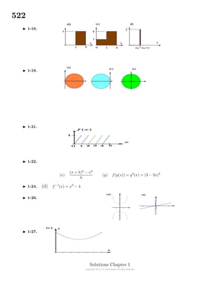 522
1-16.
1-18.
1-21.
1-22.
(e)
(x + h)2
− x2
h
(g) f(g(x)) = g2
(x) = (3 − 2x)2
1-24. (d) f−1
(x) = x3
− 4
1-26.
1-27.
Solutions Chapter 1
 