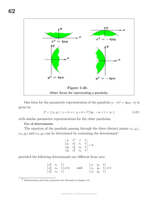 62
Figure 1-40.
Other forms for representing a parabola.
One form for the parametric representation of the parabola (x − h)2
= 4p(y − k) is
given by
P = { (x, y) | x = h + t, y = k + t2
/4p, −∞ < t < ∞ } (1.67)
with similar parametric representations for the other parabolas.
Use of determinants
The equation of the parabola passing through the three distinct points (x1, y1),
(x2, y2) and (x3, y3) can be determined by evaluating the determinant9
y x2
x 1
y1 x2
1 x1 1
y2 x2
2 x2 1
y3 x2
3 x3 1
= 0
provided the following determinants are diﬀerent from zero.
x2
1 x1 1
x2
2 x2 1
x2
3 x3 1
= 0, and
x1 y1 1
x2 y2 1
x3 y3 1
= 0
9
Determinants and their properties are discussed in chapter 10.
 