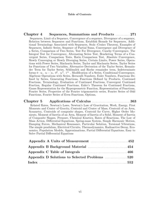 Table of Contents
Chapter 4 Sequences, Summations and Products . . . . . . . . . . . . .271
Sequences, Limit of a Sequence, Convergence of a sequence, Divergence of a sequence,
Relation between Sequences and Functions, Establish Bounds for Sequences, Addi-
tional Terminology Associated with Sequences, Stolz -Ces`aro Theorem, Examples of
Sequences, Inﬁnite Series, Sequence of Partial Sums, Convergence and Divergence of
a Series, Comparison of Two Series, Test For Divergence, Cauchy Convergence, The
Integral Test for Convergence, Alternating Series Test, Bracketing Terms of a Con-
vergent Series, Comparison Tests, Ratio Comparison Test, Absolute Convergence,
Slowly Converging or Slowly Diverging Series, Certain Limits, Power Series, Opera-
tions with Power Series, Maclaurin Series, Taylor and Maclaurin Series, Taylor Series
for Functions of Two Variables, Alternative Derivation of the Taylor Series, Remain-
der Term for Taylor Series, Schl¨omilch and Roche remainder term, Indeterminate
forms 0 · ∞, ∞ − ∞, 00
, ∞0
, 1∞
, Modiﬁcation of a Series, Conditional Convergence,
Algebraic Operations with Series, Bernoulli Numbers, Euler Numbers, Functions De-
ﬁned by Series, Generating Functions, Functions Deﬁned by Products, Continued
Fractions, Terminology, Evaluation of Continued Fractions, Convergent Continued
Fraction, Regular Continued Fractions, Euler’s Theorem for Continued Fractions,
Gauss Representation for the Hypergeometric Function, Representation of Functions,
Fourier Series, Properties of the Fourier trigonometric series, Fourier Series of Odd
Functions, Fourier Series of Even Functions, Options,
Chapter 5 Applications of Calculus . . . . . . . . . . . . . . . . . . . . . . . . . . . . . . . . .363
Related Rates, Newton’s Laws, Newton’s Law of Gravitation, Work, Energy, First
Moments and Center of Gravity, Centroid and Center of Mass, Centroid of an Area,
Symmetry, Centroids of composite shapes, Centroid for Curve, Higher Order Mo-
ments, Moment of Inertia of an Area, Moment of Inertia of a Solid, Moment of Inertia
of Composite Shapes, Pressure, Chemical Kinetics, Rates of Reactions, The Law of
Mass Action, Diﬀerential Equations, Spring-mass System, Simple Harmonic Motion,
Damping Forces, Mechanical Resonance, Particular Solution, Torsional Vibrations,
The simple pendulum, Electrical Circuits, Thermodynamics, Radioactive Decay, Eco-
nomics, Population Models, Approximations, Partial Diﬀerential Equations, Easy to
Solve Partial Diﬀerential Equations
Appendix A Units of Measurement . . . . . . . . . . . . . . . . . . . . . . . . . . . . . . . . 452
Appendix B Background Material . . . . . . . . . . . . . . . . . . . . . . . . . . . . . . . . . . 454
Appendix C Table of Integrals . . . . . . . . . . . . . . . . . . . . . . . . . . . . . . . . . . . . . . . 466
Appendix D Solutions to Selected Problems . . . . . . . . . . . . . . . . . . . 520
Index . . . . . . . . . . . . . . . . . . . . . . . . . . . . . . . . . . . . . . . . . . . . . . . . . . . . . . . . . . . . . . . . . . . . . . . . . . . . 552
vi
 