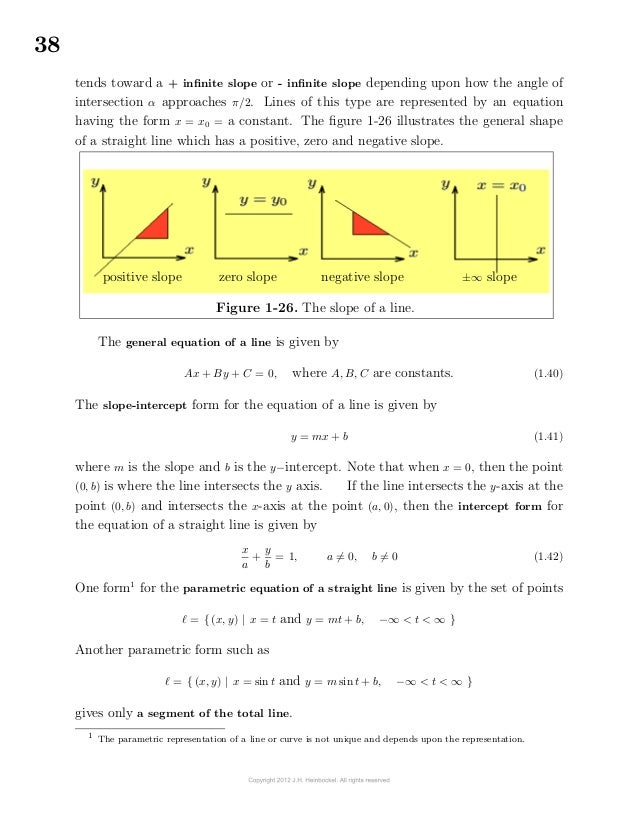 38
tends toward a + inﬁnite slope or - inﬁnite slope depending upon how the angle of
intersection α approaches π/2. Lines ...