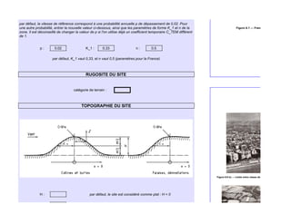 par défaut, la vitesse de référence correspond à une probabilité annuelle p de dépassement de 0,02. Pour
une autre probabilité, entrer la nouvelle valeur ci-dessous, ainsi que les paramètres de forme K_1 et n de la
zone. Il est déconseillé de changer la valeur de p si l'on utilise déjà un coefficient temporaire C_TEM différent
de 1.
p : 0.02 K_1 : 0.33 n : 0.5
par défaut, K_1 vaut 0,33, et n vaut 0,5 (paramètres pour la France)
RUGOSITE DU SITE
catégorie de terrain :
TOPOGRAPHIE DU SITE
H : par défaut, le site est considéré comme plat : H = 0
 