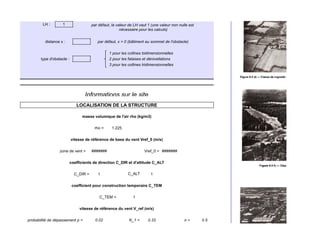 LH : 1 par défaut, la valeur de LH vaut 1 (une valeur non nulle est
nécessaire pour les calculs)
distance x : par défaut, x = 0 (bâtiment au sommet de l'obstacle)
1 pour les collines bidimensionnelles
type d'obstacle : 2 pour les falaises et dénivellations
3 pour les collines tridimensionnelles
Informations sur le site
LOCALISATION DE LA STRUCTURE
masse volumique de l'air rho (kg/m3)
rho = 1.225
vitesse de référence de base du vent Vref_0 (m/s)
zone de vent = ####### Vref_0 = #######
coefficients de direction C_DIR et d'altitude C_ALT
C_DIR = 1 C_ALT
=
1
coefficient pour construction temporaire C_TEM
C_TEM = 1
vitesse de référence du vent V_ref (m/s)
probabilité de dépassement p = 0.02 K_1 = 0.33 n = 0.5
 