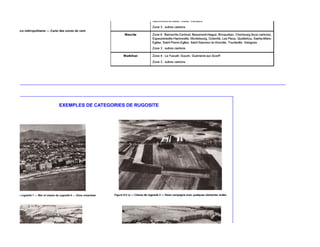 EXEMPLES DE CATEGORIES DE RUGOSITE
 